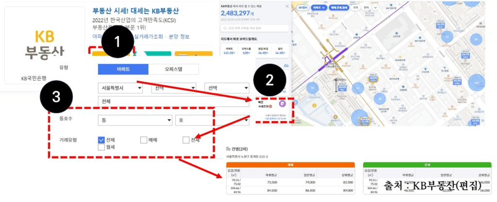아파트 KB시세조회 방법