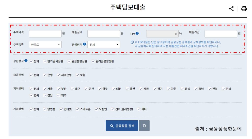 금융상품한눈에