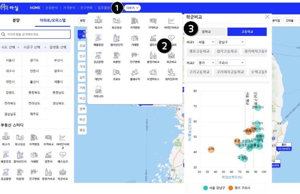 부동산학군비교
