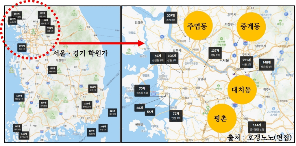 부동산학원정보