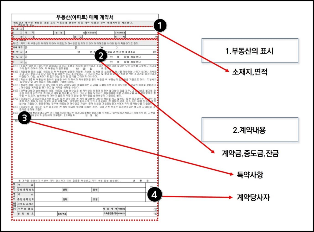 주택매매계약서