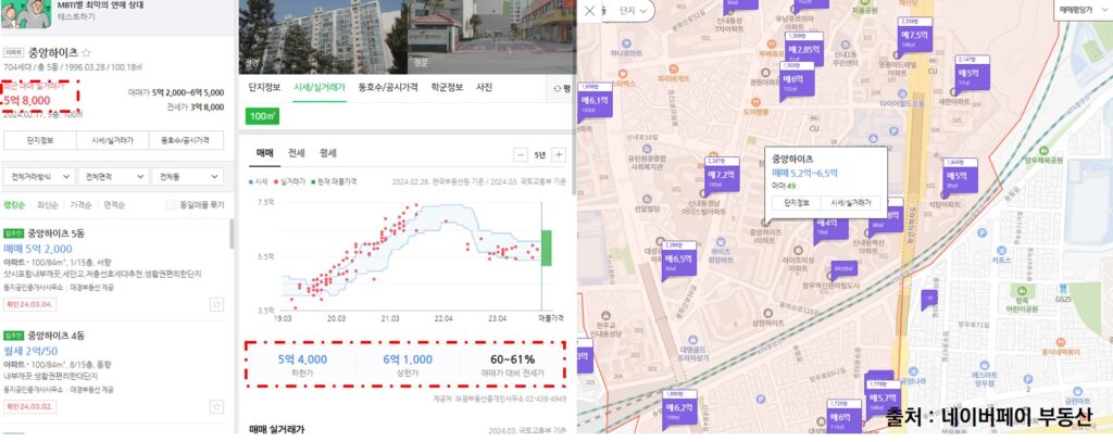 신내동 중앙하이츠