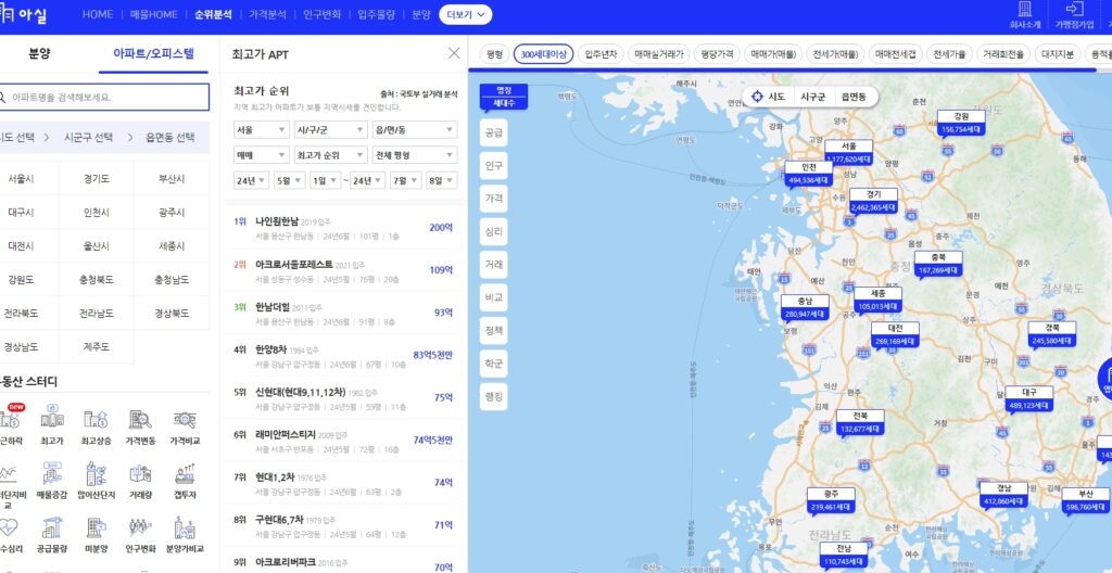 아파트실거래가 아